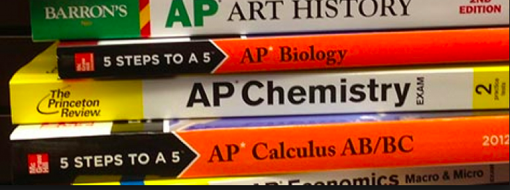 Can AP Tests Stand the Test of Time?