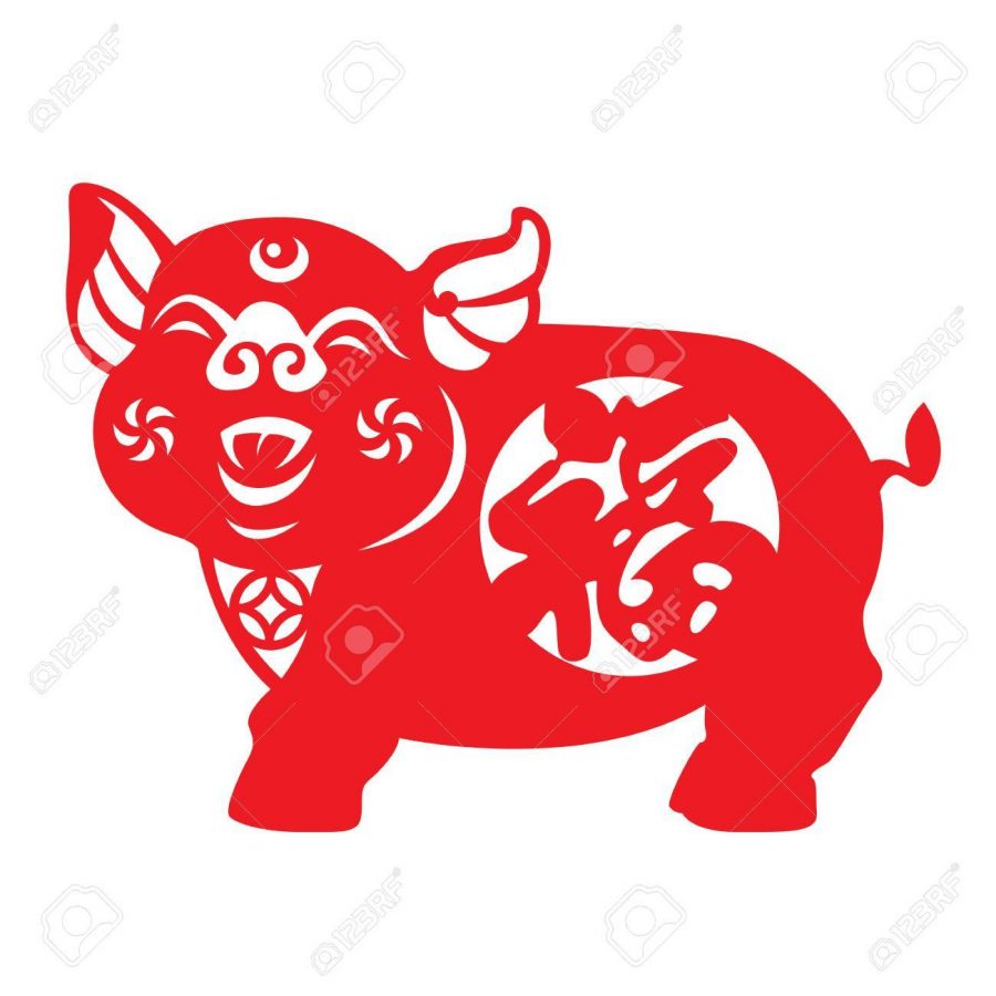 Red+paper+cut+pig+zodiac+sign+isolate+on+white+background+vector+design+%28Chinese+word+mean+Good+Fortune%29