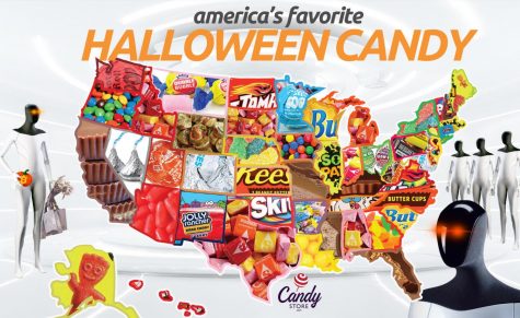 2021 America’s Best Halloween Candies