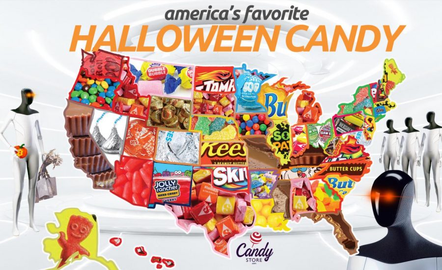 2021 Americas Best Halloween Candies