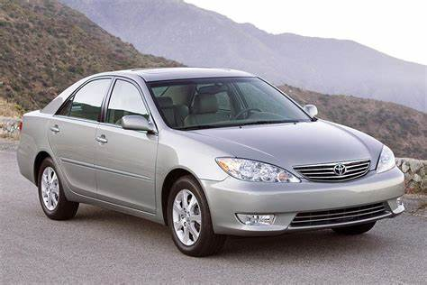 Navigating Your First Car Purchase: A High School Student's Guide to Buying Smart